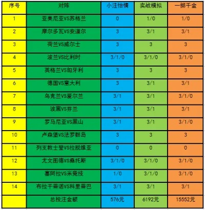 体育彩票足彩欧洲杯怎么玩 体彩欧洲杯怎么玩儿-第3张图片-www.211178.com_果博福布斯