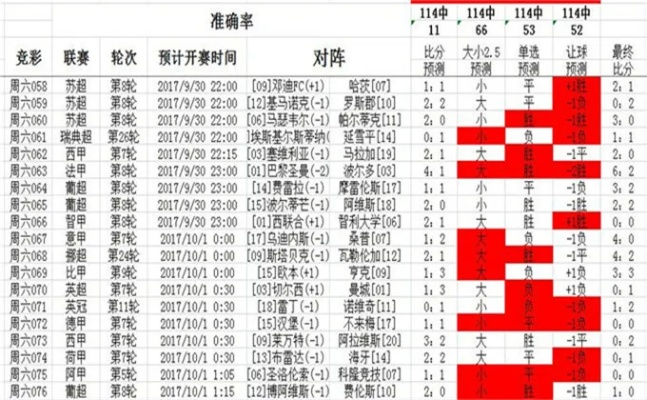 世界杯足球竞彩分析 世界杯足球比分预测-第3张图片-www.211178.com_果博福布斯