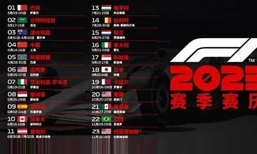 2020年F1赛车赛程及赛果介绍-第2张图片-www.211178.com_果博福布斯