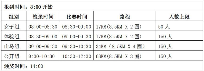 合肥市自行车比赛时间及报名方式（赛事详情一览）-第2张图片-www.211178.com_果博福布斯