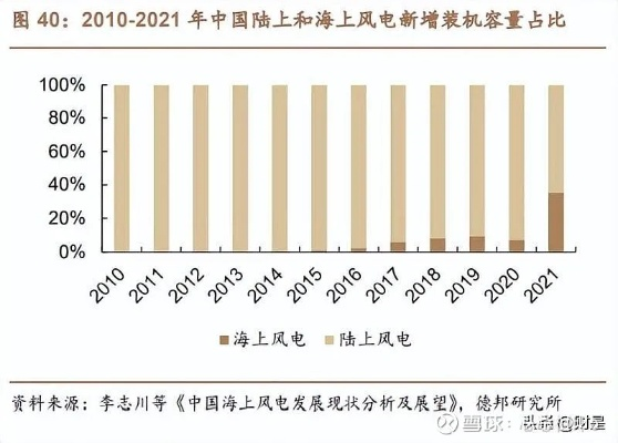 华电重工未来前景如何？-第3张图片-www.211178.com_果博福布斯