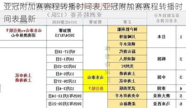 亚足联最新赛程表一览-第2张图片-www.211178.com_果博福布斯