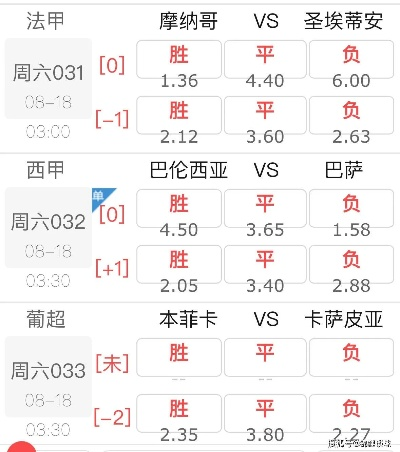 西甲赛事预测万博 提供最准确的西甲赛事预测