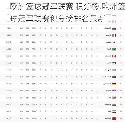 2018年欧洲杯篮球冠军 2018欧洲杯全部战绩-第2张图片-www.211178.com_果博福布斯