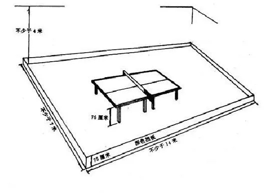 乒乓球台尺寸详解及标准尺寸图片分享