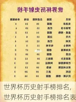 世界杯决赛射手榜 揭秘世界杯决赛的射手排名-第2张图片-www.211178.com_果博福布斯