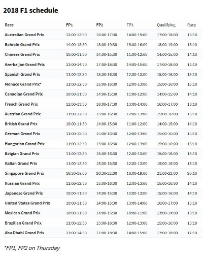 2018上海F1大奖赛时间表公布，速来查看-第3张图片-www.211178.com_果博福布斯