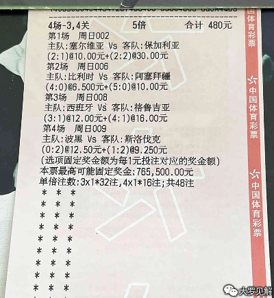 AI人工智能预测竞彩软件，如何打败专业彩民？（技术解密与实战分享）-第2张图片-www.211178.com_果博福布斯