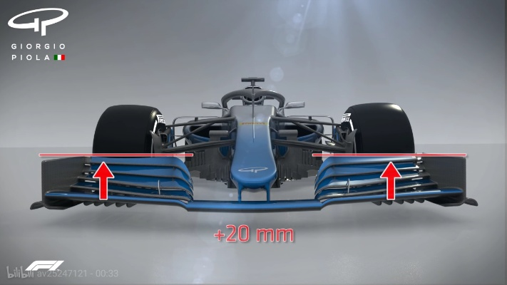 2019F1赛车的轮胎规格详解-第2张图片-www.211178.com_果博福布斯