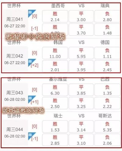 体彩世界杯 1胜负 体彩世界杯 1胜负玩法介绍-第2张图片-www.211178.com_果博福布斯