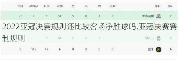 亚冠客场进球规则及影响分析-第3张图片-www.211178.com_果博福布斯