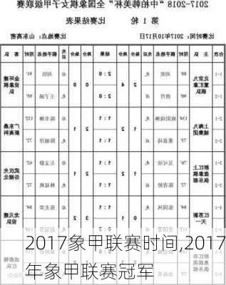 2017肃宁象棋比赛介绍象棋选手的职业生涯规划-第3张图片-www.211178.com_果博福布斯