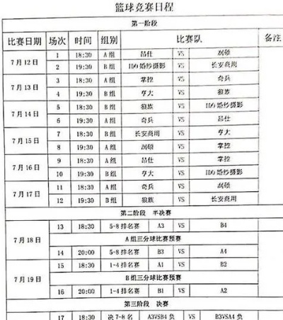 全国篮球联赛赛程出炉看看你最爱的球队什么时候上场吧-第3张图片-www.211178.com_果博福布斯