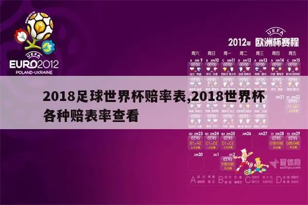 2018世界杯赛中国足彩赔率 2018世界杯各种赔表率查看