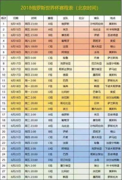 2018世界杯赛中国足彩赔率 2018世界杯各种赔表率查看-第2张图片-www.211178.com_果博福布斯