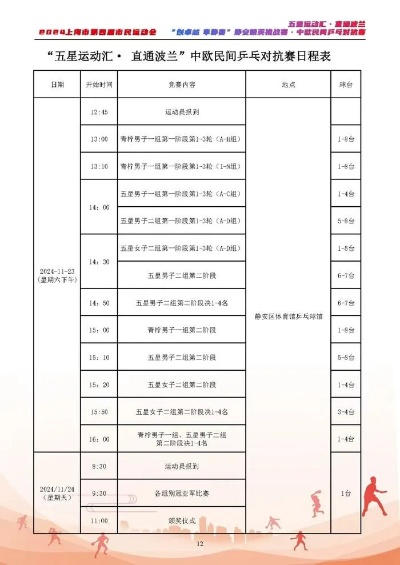 2017哈尔滨业余乒乓球赛程及报名攻略