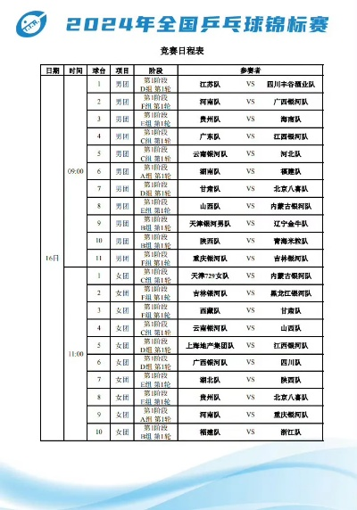 2017哈尔滨业余乒乓球赛程及报名攻略-第2张图片-www.211178.com_果博福布斯