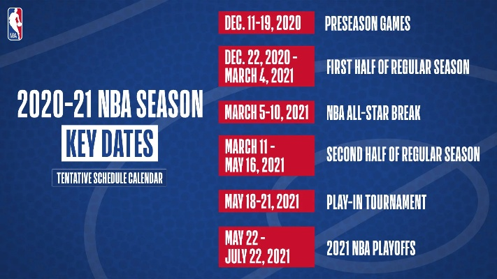 2019年5月17日nba赛程表 2021年5月19日nba-第3张图片-www.211178.com_果博福布斯