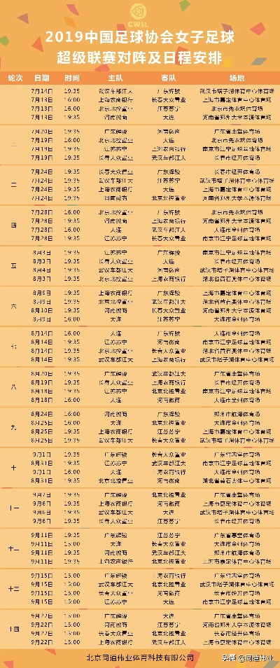 中国女足赛程2020 最新赛程安排-第3张图片-www.211178.com_果博福布斯