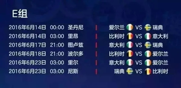 2016欧洲杯法国赛程 详细赛程安排-第2张图片-www.211178.com_果博福布斯