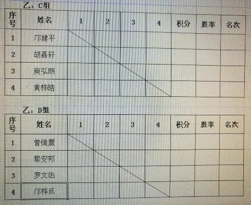 2018年杯乒乓球赛事全面介绍-第3张图片-www.211178.com_果博福布斯