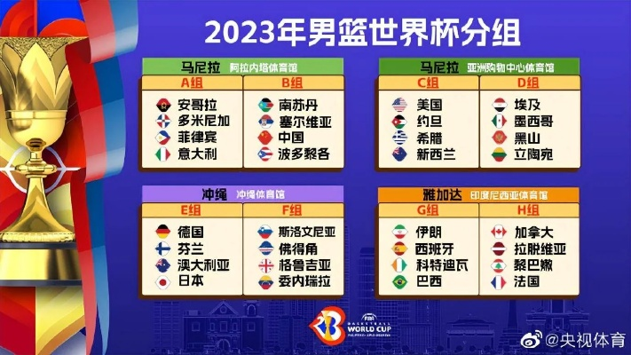 2023男篮世界杯场馆一览-第2张图片-www.211178.com_果博福布斯